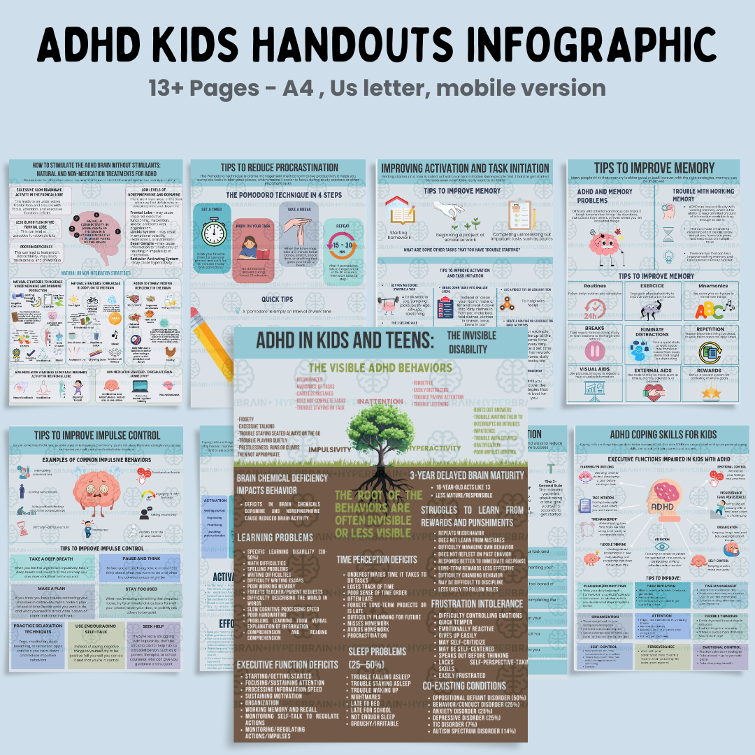 ADHD Kids Infographic Pack - HyperBrain+