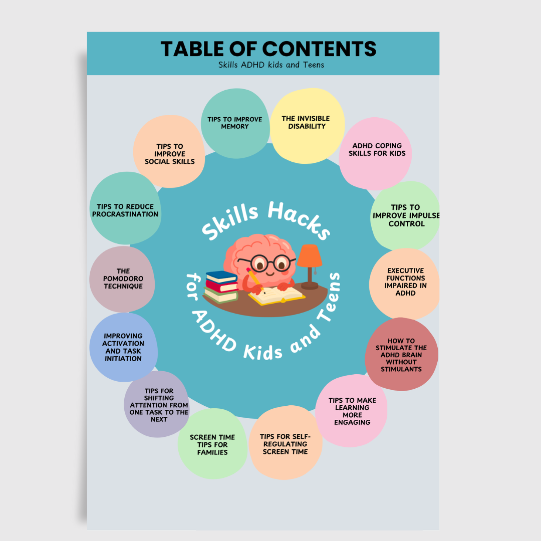 ADHD Infographic Pack