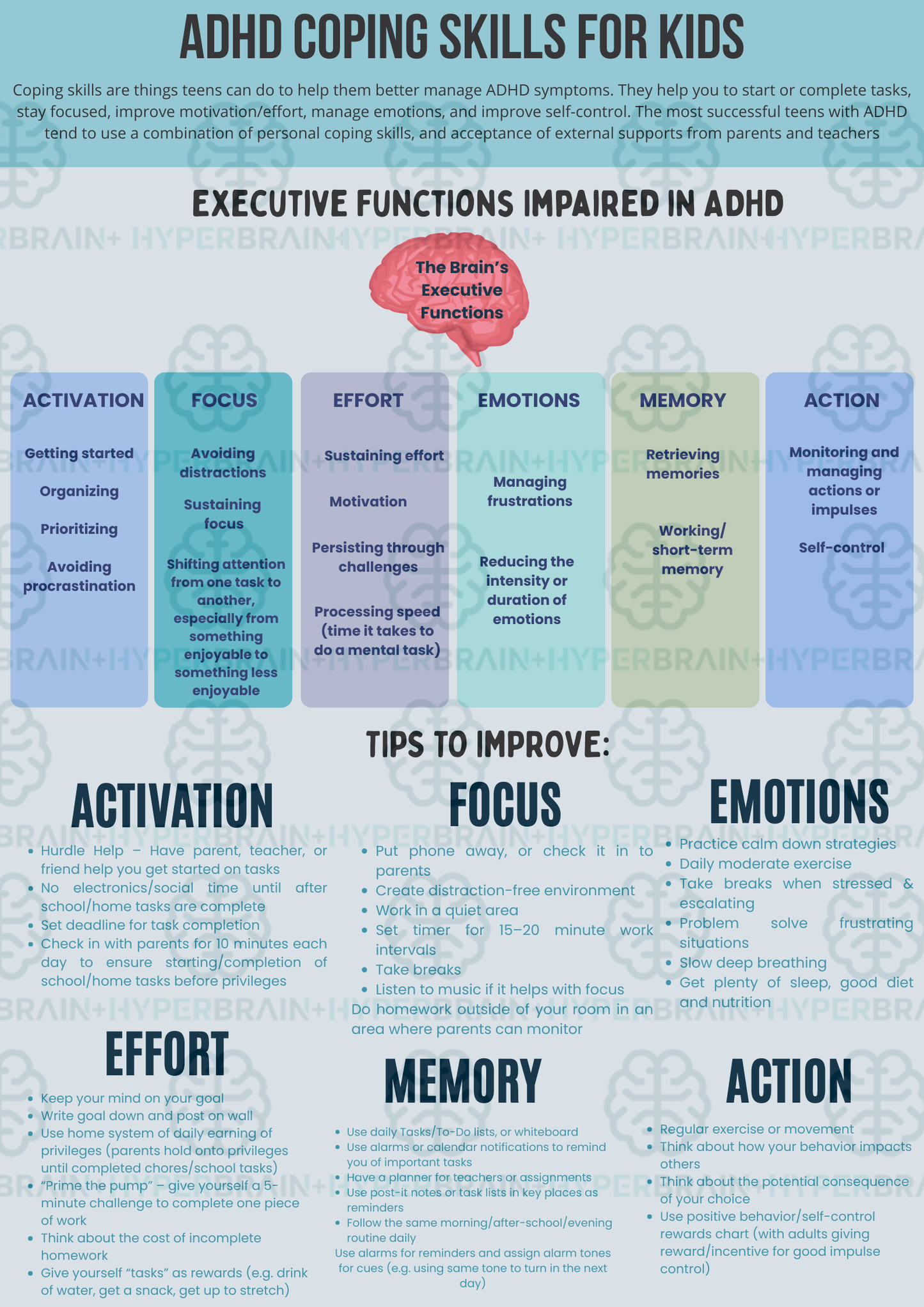 ADHD Kids Infographic Pack - HyperBrain+