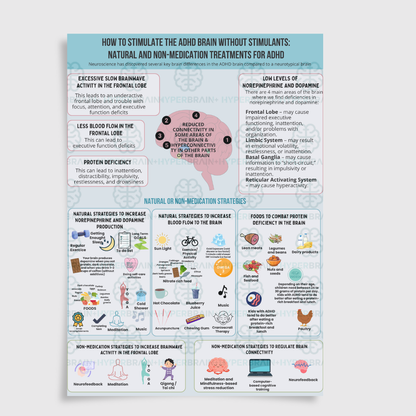 ADHD Infographic Pack