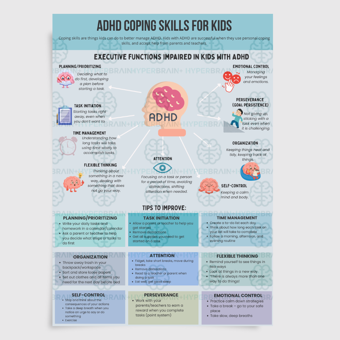 ADHD Infographic Pack
